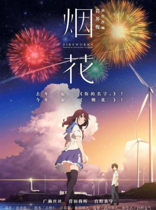 旭川医科大学金融文凭证书